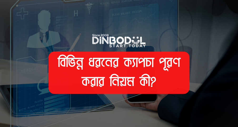 বিভিন্ন ধরনের ক্যাপচা পূরণ করার নিয়ম কী